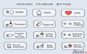 Proposed Facebook Button